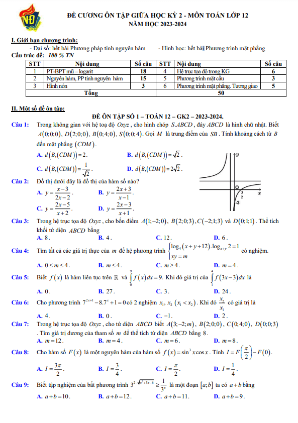 05 đề ôn tập giữa học kì 2 (HK2) lớp 12 môn Toán năm 2023 2024 trường THPT Việt Đức Hà Nội