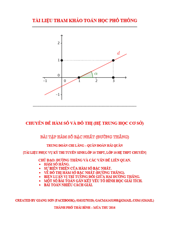 123 bài toán hàm số bậc nhất và đường thẳng Lương Tuấn Đức