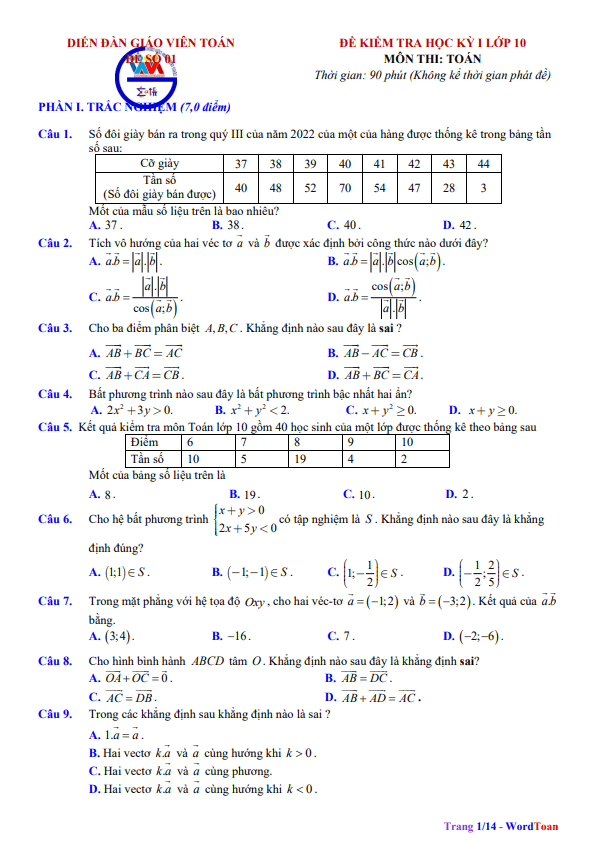 20 đề kiểm tra cuối học kì 1 (HK1) lớp 10 môn Toán có đáp án và lời giải chi tiết