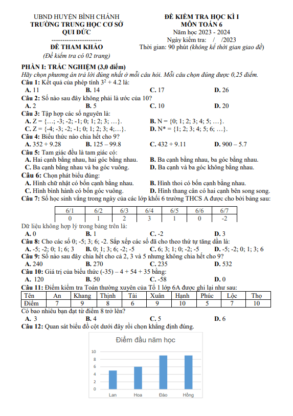 Bộ đề tham khảo cuối học kì 1 (HK1) lớp 6 môn Toán năm 2023 2024 phòng GD ĐT Bình Chánh TP HCM