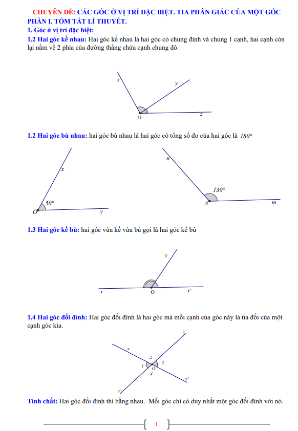 Chuyên đề góc ở vị trí đặc biệt, tia phân giác của một góc lớp 7 môn Toán