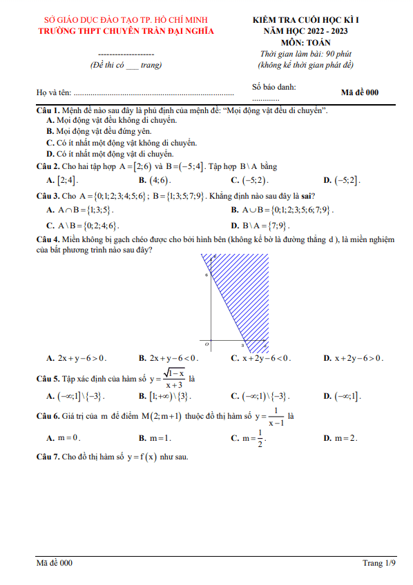 Đề cuối học kì 1 (HK1) lớp 10 môn Toán năm 2022 2023 trường chuyên Trần Đại Nghĩa TP HCM