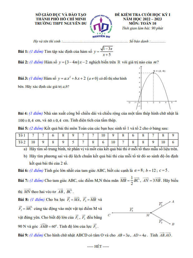 Đề cuối học kì 1 (HK1) lớp 10 môn Toán năm 2022 2023 trường THPT Nguyễn Du TP HCM