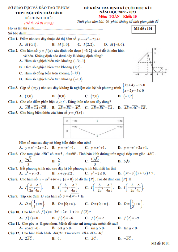 Đề cuối học kì 1 (HK1) lớp 10 môn Toán năm 2022 2023 trường THPT Nguyễn Thái Bình TP HCM