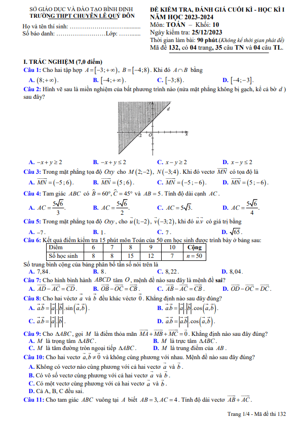 Đề cuối học kì 1 (HK1) lớp 10 môn Toán năm 2023 2024 trường THPT chuyên Lê Quý Đôn Bình Định
