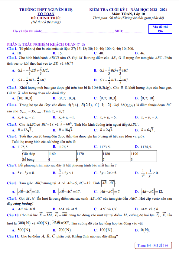 Đề cuối học kì 1 (HK1) lớp 10 môn Toán năm 2023 2024 trường THPT Nguyễn Huệ TT Huế