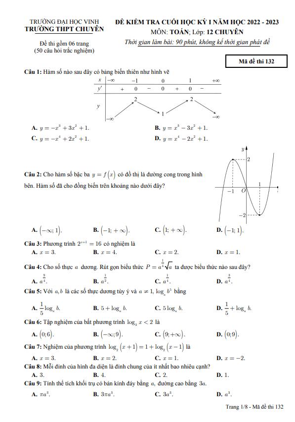 Đề cuối học kì 1 (HK1) lớp 12 môn Toán năm 2022 2023 trường THPT chuyên ĐH Vinh Nghệ An