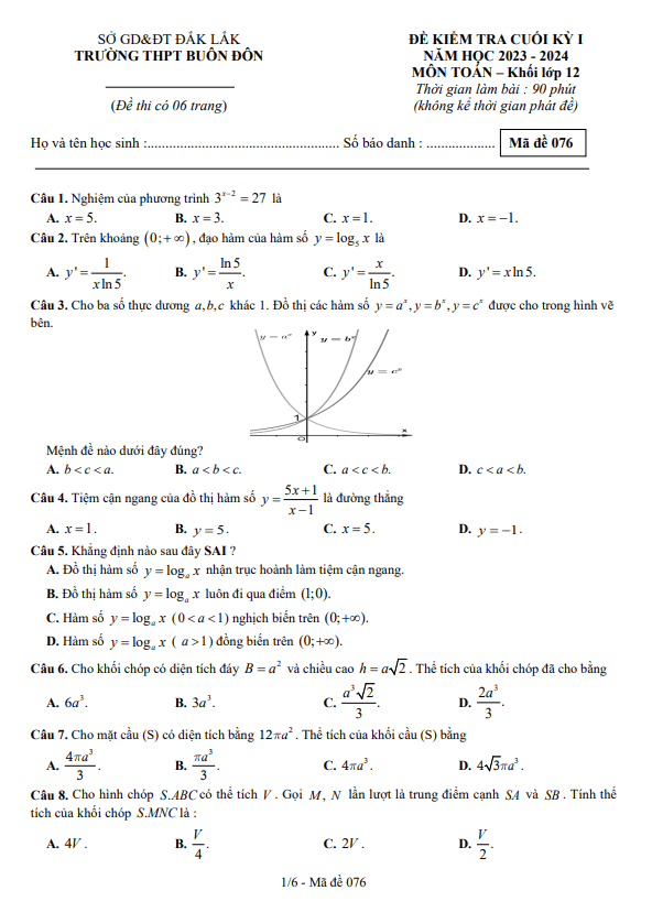 Đề cuối học kì 1 (HK1) lớp 12 môn Toán năm 2023 2024 trường THPT Buôn Đôn Đắk Lắk
