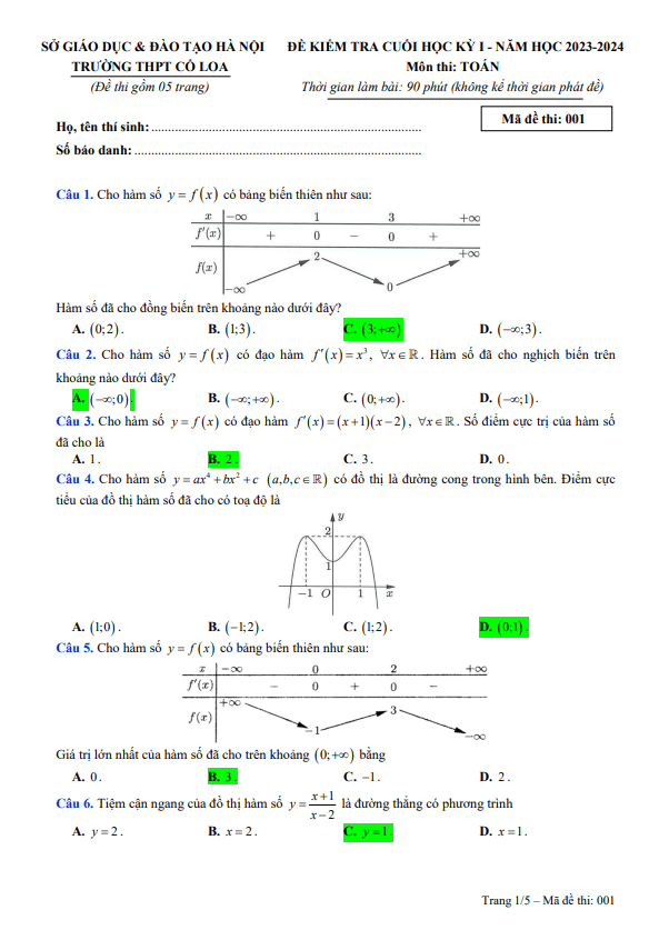 Đề cuối học kì 1 (HK1) lớp 12 môn Toán năm 2023 2024 trường THPT Cổ Loa Hà Nội
