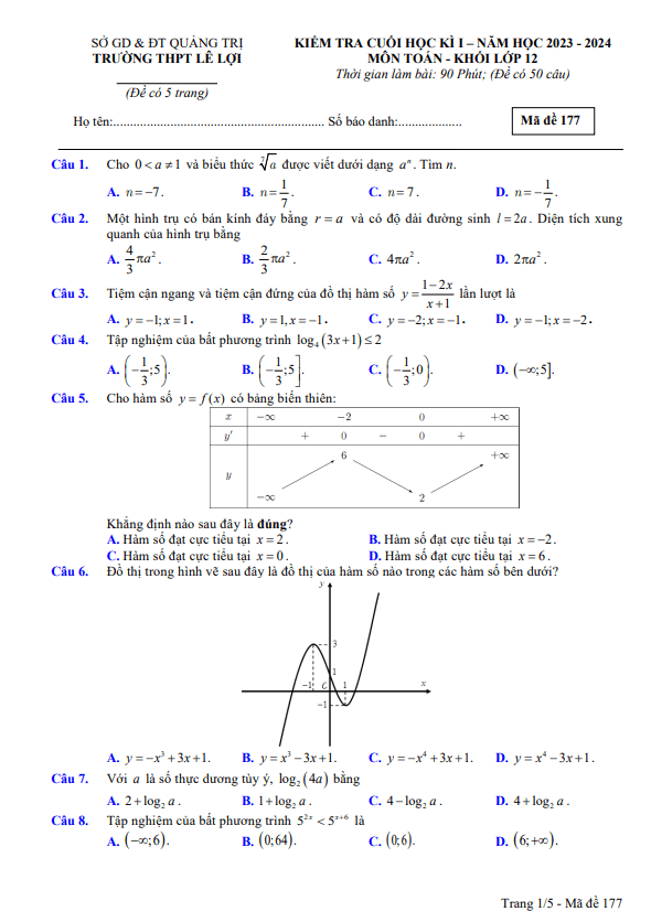 Đề cuối học kì 1 (HK1) lớp 12 môn Toán năm 2023 2024 trường THPT Lê Lợi Quảng Trị