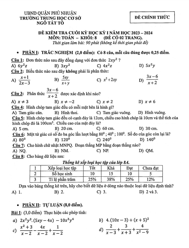 Đề cuối học kì 1 (HK1) lớp 8 môn Toán năm 2023 2024 trường THCS Ngô Tất Tố TP HCM