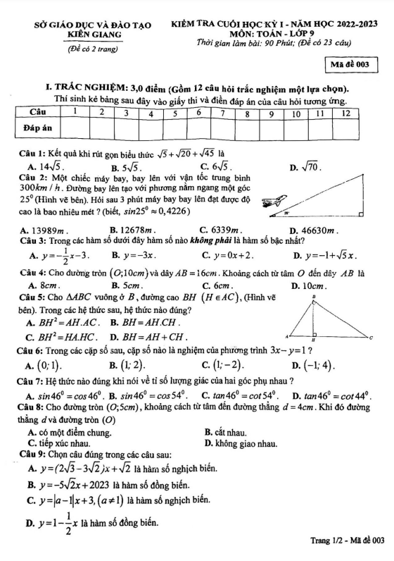 Đề cuối học kì 1 (HK1) lớp 9 môn Toán năm 2022 2023 sở GD ĐT Kiên Giang