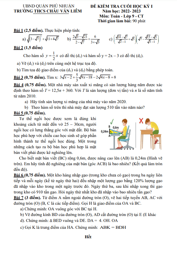 Đề cuối học kì 1 (HK1) lớp 9 môn Toán năm 2022 2023 trường THCS Châu Văn Liêm TP HCM