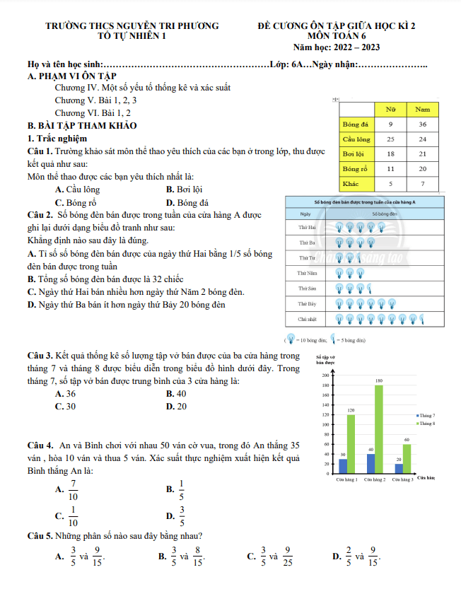 Đề cương giữa học kì 2 (HK2) lớp 6 môn Toán năm 2022 2023 trường THCS Nguyễn Tri Phương Hà Nội