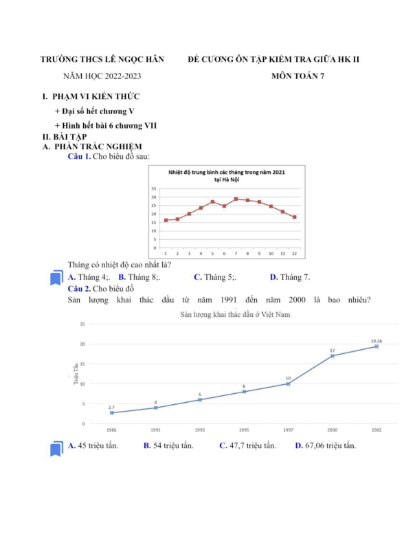 Đề cương giữa học kì 2 (HK2) lớp 7 môn Toán năm 2022 2023 trường THCS Lê Ngọc Hân Hà Nội