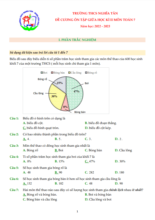 Đề cương giữa học kì 2 (HK2) lớp 7 môn Toán năm 2022 2023 trường THCS Nghĩa Tân Hà Nội