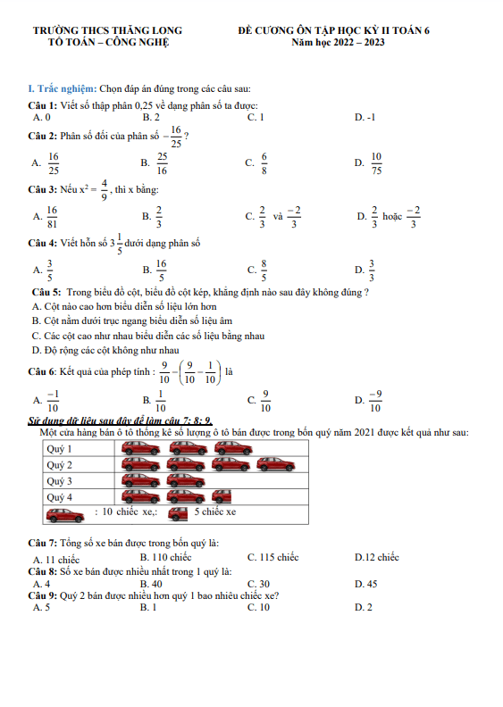 Đề cương học kì 2 (HK2) lớp 6 môn Toán năm 2022 2023 trường THCS Thăng Long Hà Nội