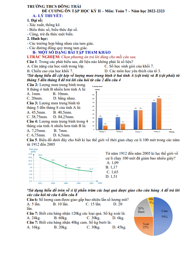 Đề cương học kì 2 (HK2) lớp 7 môn Toán năm 2022 2023 trường THCS Đông Thái Hà Nội