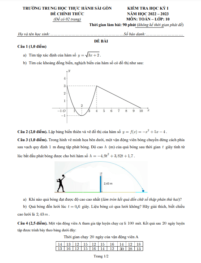 Đề học kì 1 (HK1) lớp 10 môn Toán năm 2022 2023 trường TH Thực hành Sài Gòn TP HCM