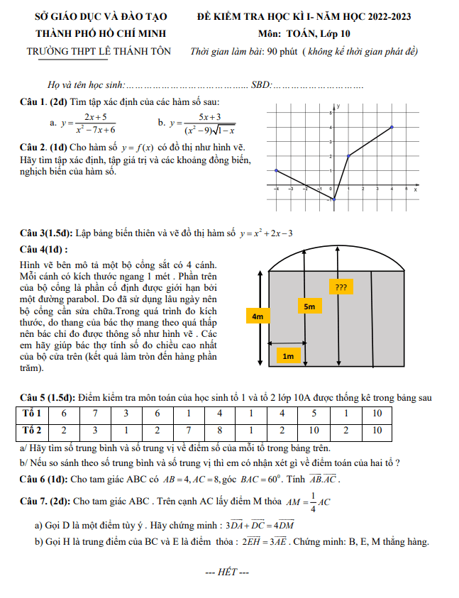 Đề học kì 1 (HK1) lớp 10 môn Toán năm 2022 2023 trường THPT Lê Thánh Tôn TP HCM
