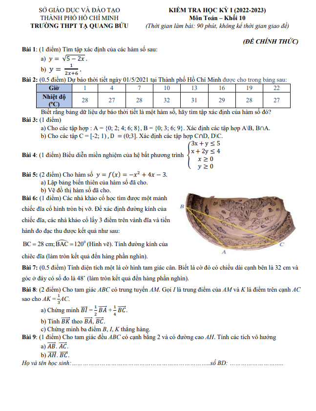 Đề học kì 1 (HK1) lớp 10 môn Toán năm 2022 2023 trường THPT Tạ Quang Bửu TP HCM