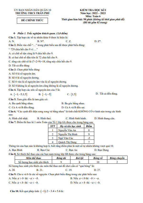 Đề học kì 1 (HK1) lớp 6 môn Toán năm 2022 2023 trường THCS Trần Phú TP HCM