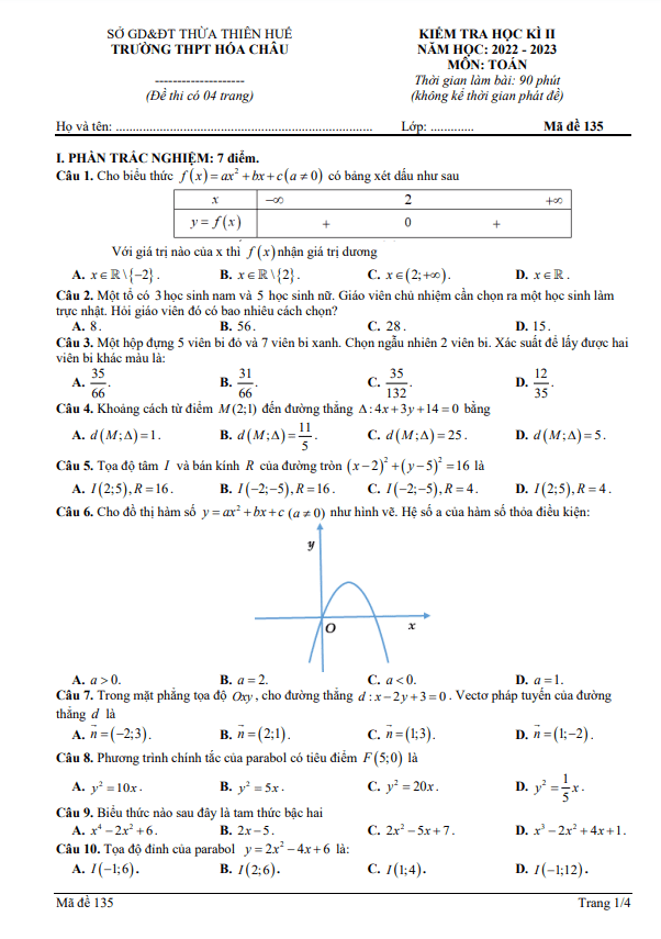 Đề học kì 2 (HK2) lớp 10 môn Toán năm 2022 2023 trường THPT Hóa Châu TT Huế