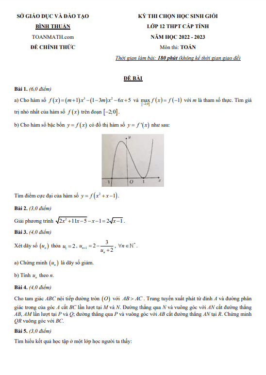 Đề học sinh giỏi cấp tỉnh lớp 12 môn Toán năm 2022 2023 sở GD ĐT Bình Thuận