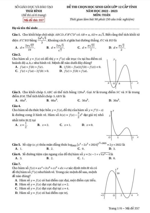 Đề học sinh giỏi lớp 12 môn Toán cấp tỉnh năm 2022 2023 sở GD ĐT Thái Bình