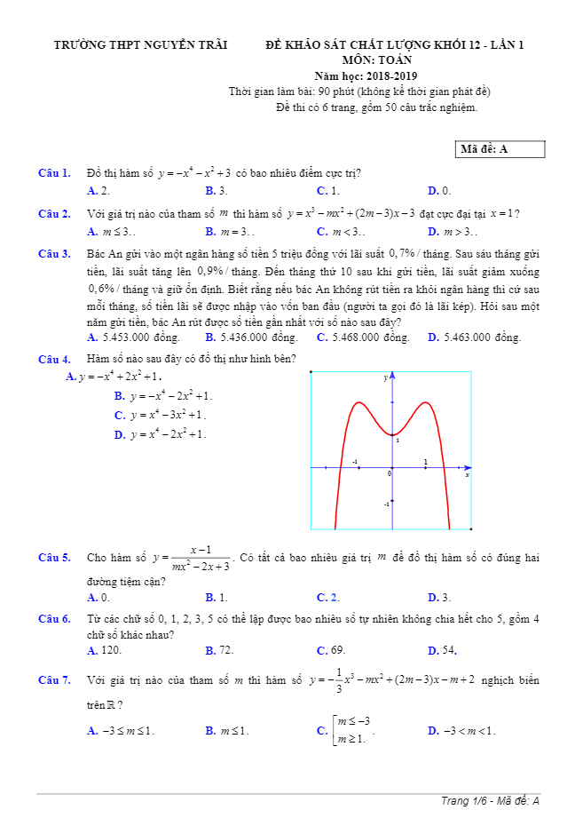 Đề khảo sát chất lượng lớp 12 môn Toán năm 2018 2019 trường Nguyễn Trãi Thanh Hóa lần 1
