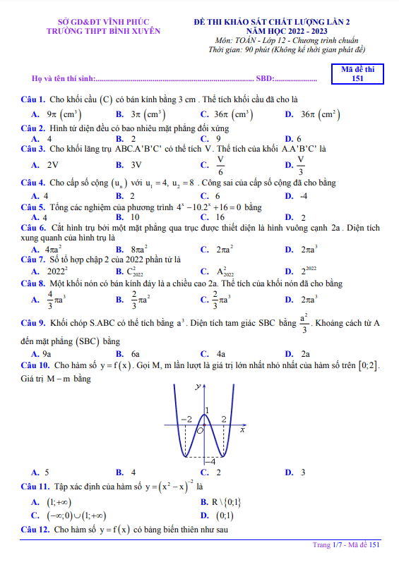 Đề khảo sát lần 2 lớp 12 môn Toán năm 2022 2023 trường THPT Bình Xuyên Vĩnh Phúc