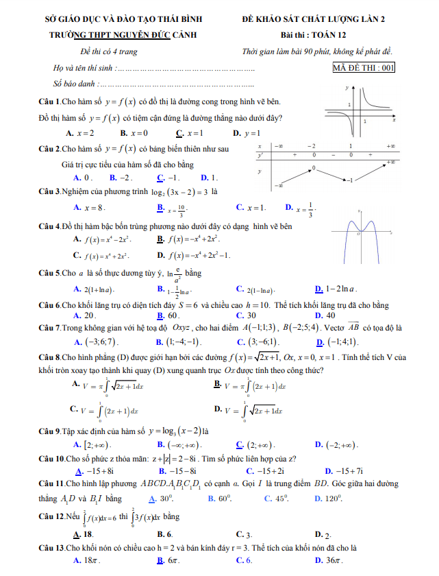 Đề khảo sát lớp 12 môn Toán lần 2 năm 2020 2021 trường Nguyễn Đức Cảnh Thái Bình