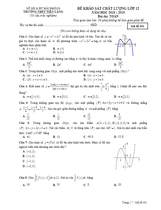 Đề khảo sát lớp 12 môn Toán năm 2018 2019 trường THPT Tiên Lãng Hải Phòng