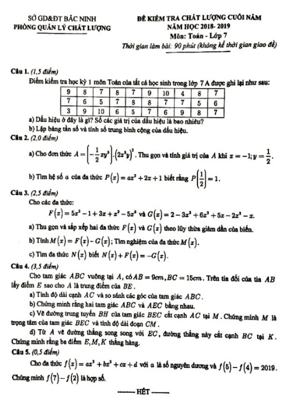 Đề kiểm tra chất lượng cuối năm lớp 7 môn Toán năm 2018 – 2019 sở GD ĐT Bắc Ninh