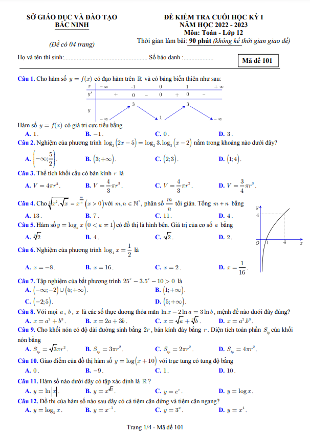 Đề kiểm tra cuối học kì 1 (HK1) lớp 12 môn Toán năm 2022 2023 sở GD ĐT Bắc Ninh