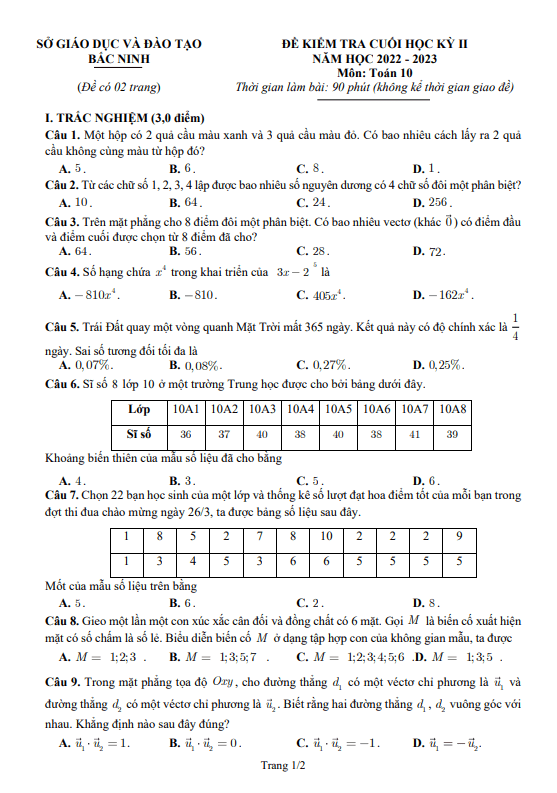 Đề kiểm tra cuối học kì 2 (HK2) lớp 10 môn Toán năm 2022 2023 sở GD ĐT Bắc Ninh