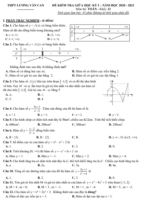 Đề kiểm tra giữa học kì 1 (HK1) lớp 12 môn Toán năm 2020 2021 trường THPT Lương Văn Can TP HCM