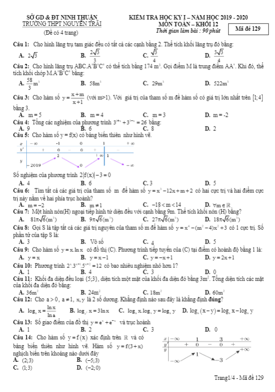 Đề kiểm tra học kì 1 (HK1) lớp 12 môn Toán năm 2019 2020 trường Nguyễn Trãi Ninh Thuận