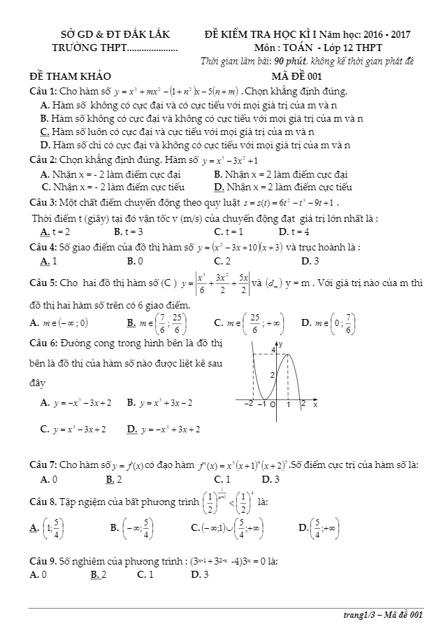Đề kiểm tra học kì 1 (HK1) lớp 12 môn Toán năm học 2016 2017 sở GD và ĐT Đăk Lăk (Đề tham khảo)