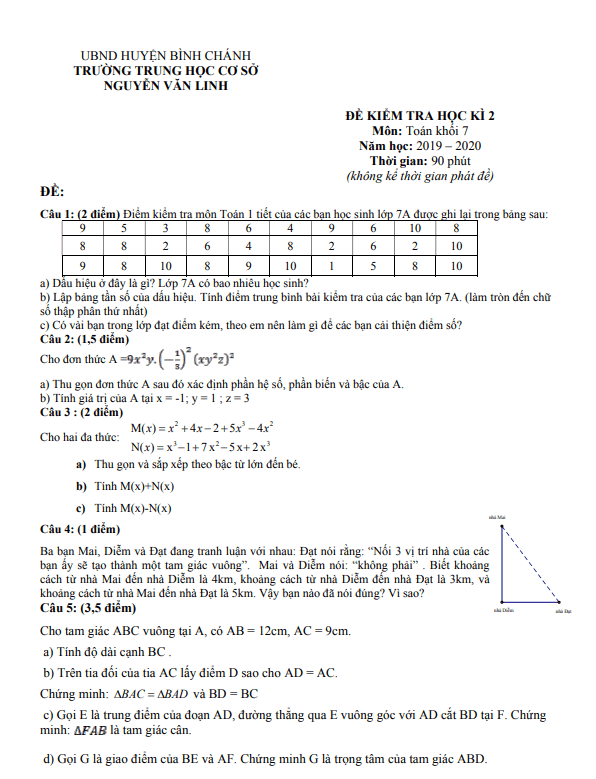 Đề kiểm tra học kì 2 (HK2) lớp 7 môn Toán năm 2019 2020 trường THCS Nguyễn Văn Linh TP HCM