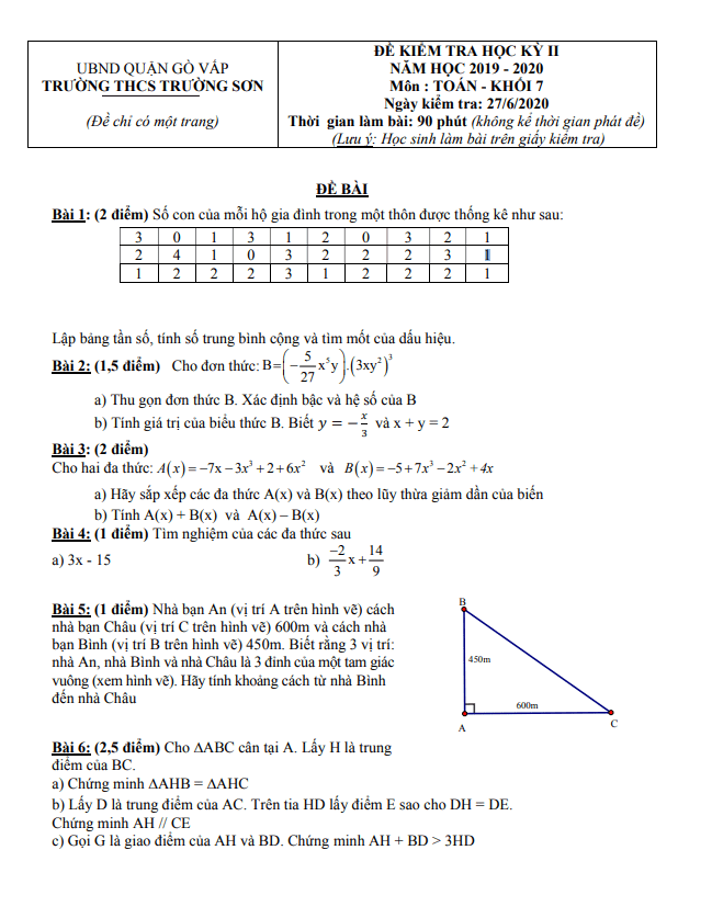 Đề kiểm tra học kì 2 (HK2) lớp 7 môn Toán năm 2019 2020 trường THCS Trường Sơn TP HCM