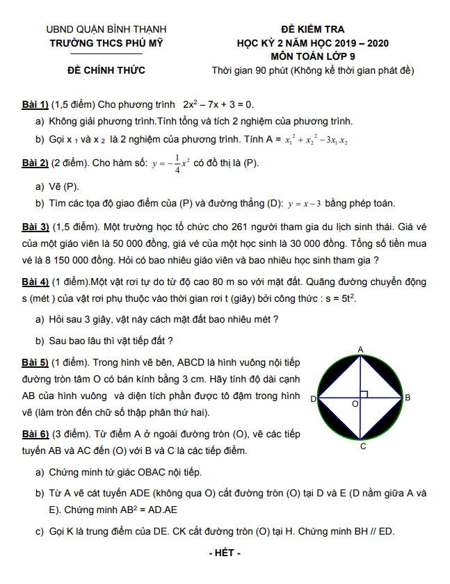 Đề kiểm tra học kì 2 (HK2) lớp 9 môn Toán năm 2019 2020 trường THCS Phú Mỹ TP HCM