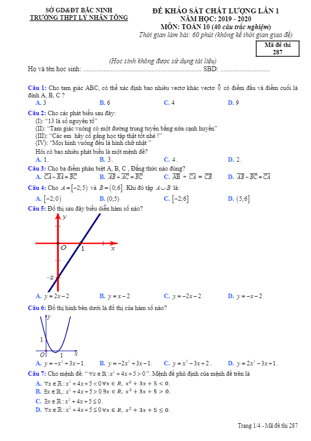 Đề KSCL lần 1 lớp 10 môn Toán năm 2019 2020 trường THPT Lý Nhân Tông Bắc Ninh