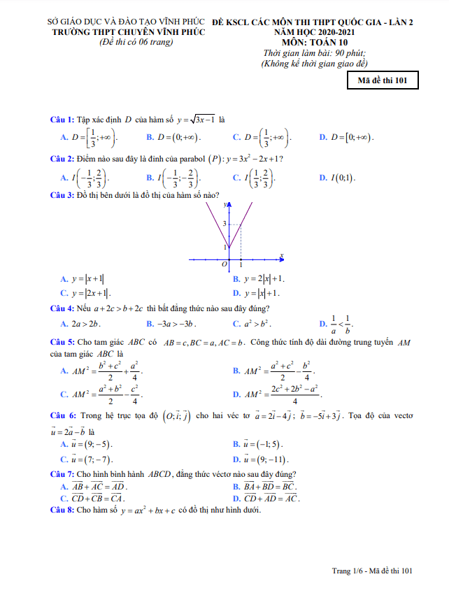 Đề KSCL lớp 10 môn Toán lần 2 năm 2020 2021 trường THPT chuyên Vĩnh Phúc