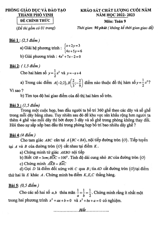 Đề KSCL lớp 9 môn Toán cuối năm 2022 2023 phòng GD ĐT thành phố Vinh Nghệ An