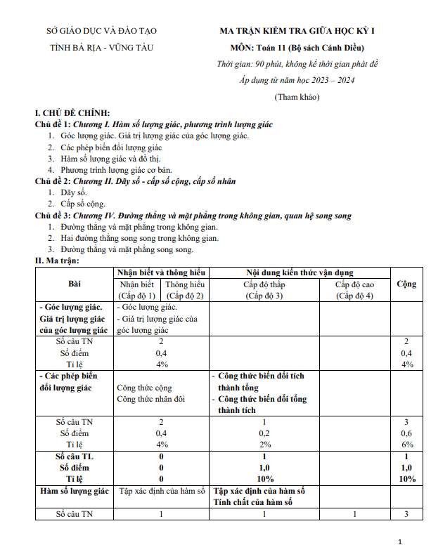 Đề minh họa giữa học kì 1 (HK1) lớp 11 môn Toán Cánh Diều năm 2023 2024 sở GD ĐT Bà Rịa Vũng Tàu