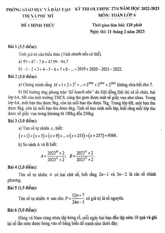 Đề Olympic 27/4 lớp 6 môn Toán năm 2022 2023 phòng GD ĐT Phú Mỹ BR VT