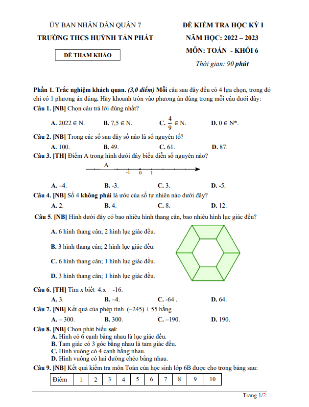 Đề tham khảo học kì 1 (HK1) lớp 6 môn Toán năm 2022 2023 trường THCS Huỳnh Tấn Phát TP HCM