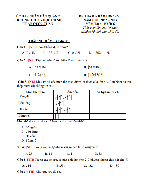 Đề tham khảo học kì 1 (HK1) lớp 6 môn Toán năm 2022 2023 trường THCS Trần Quốc Tuấn TP HCM