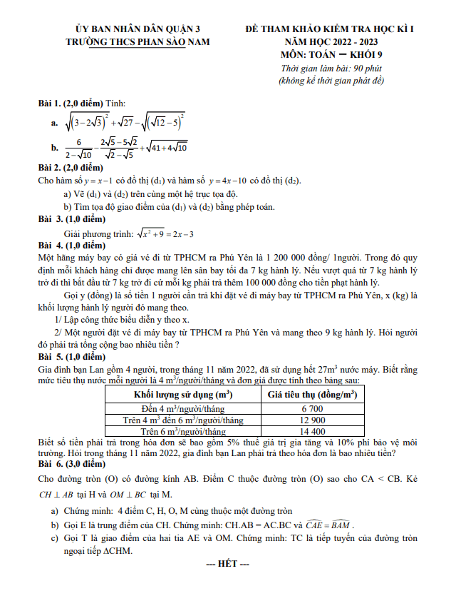 Đề tham khảo học kì 1 (HK1) lớp 9 môn Toán năm 2022 2023 trường THCS Phan Sào Nam TP HCM